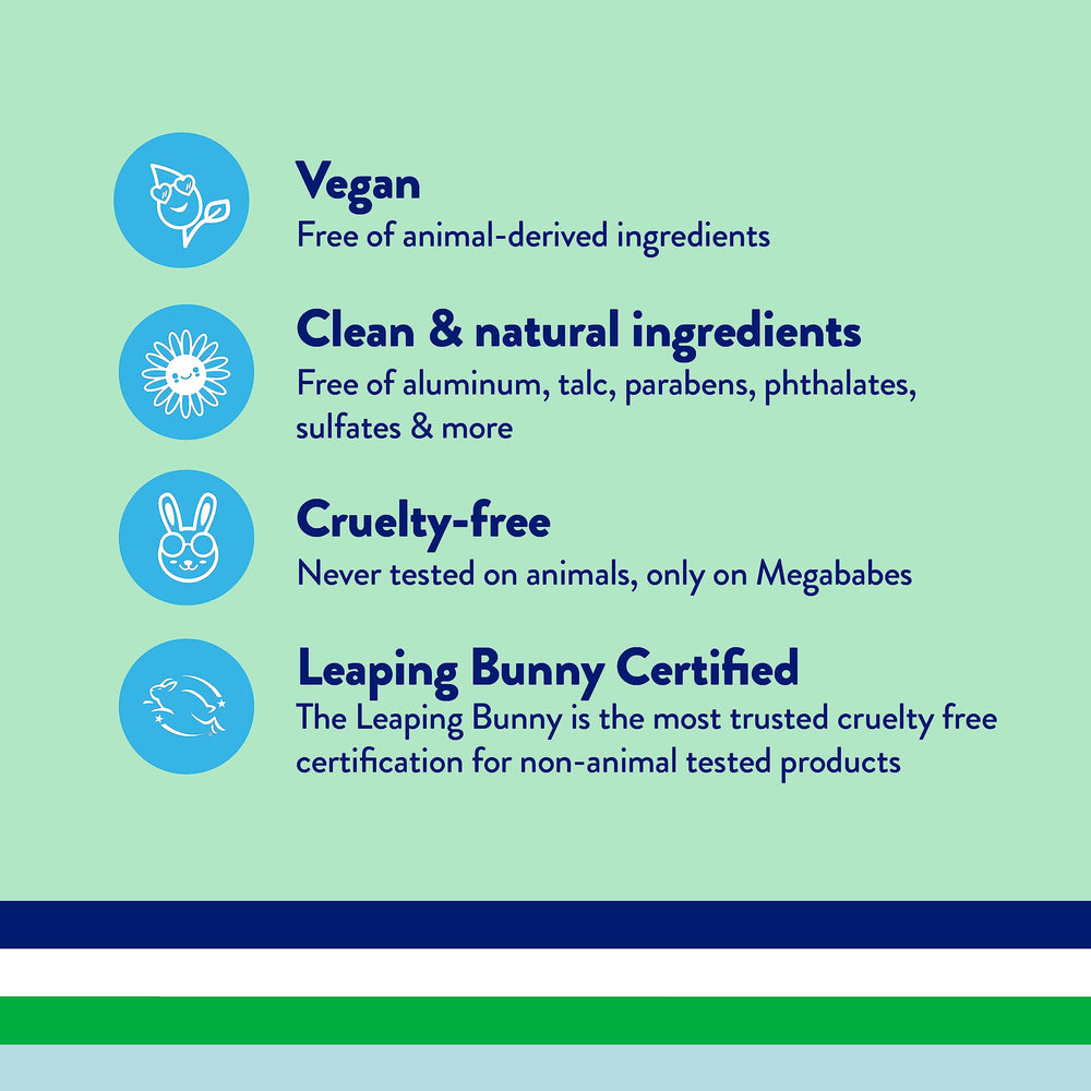 Megaman Pro Deo scent visual with upbeat citrus notes for daytime freshness.