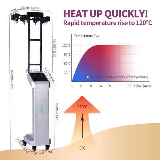 Meizhouhu LCD display hair curler for precise temp and time control
