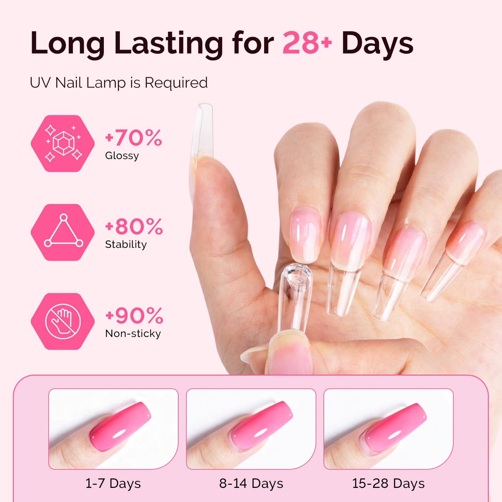 MelodySusie 36 nail forms for secure, adjustable extensions