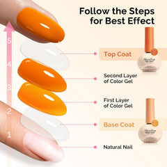 MelodySusie base bottle closeup highlighting no-wipe base formula