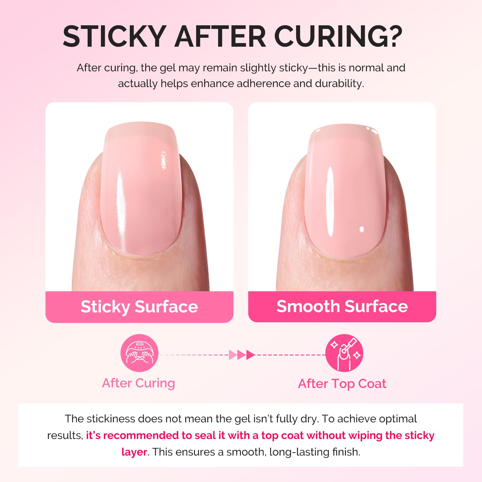 Safe-use reminder: patch test and avoid contact with eyes or skin.