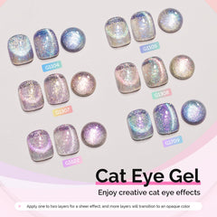MelodySusie cat eye polish bottle being shaken to reach even consistency.