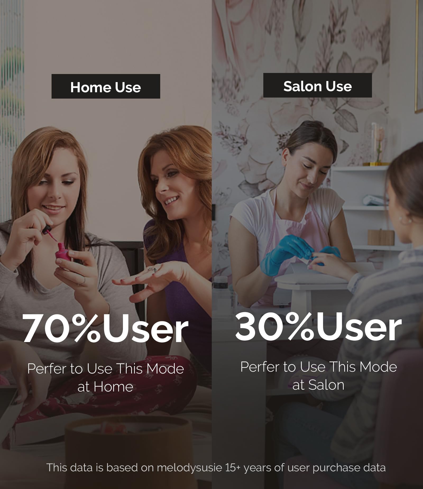 MelodySusie compact, lightweight design fits home studios and travel setups.