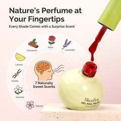 Gift-ready MelodySusie box set for at-home pampering or gifting