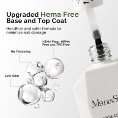 MelodySusie Hema-free top coat bottle delivers a glossy, no-wipe finish.