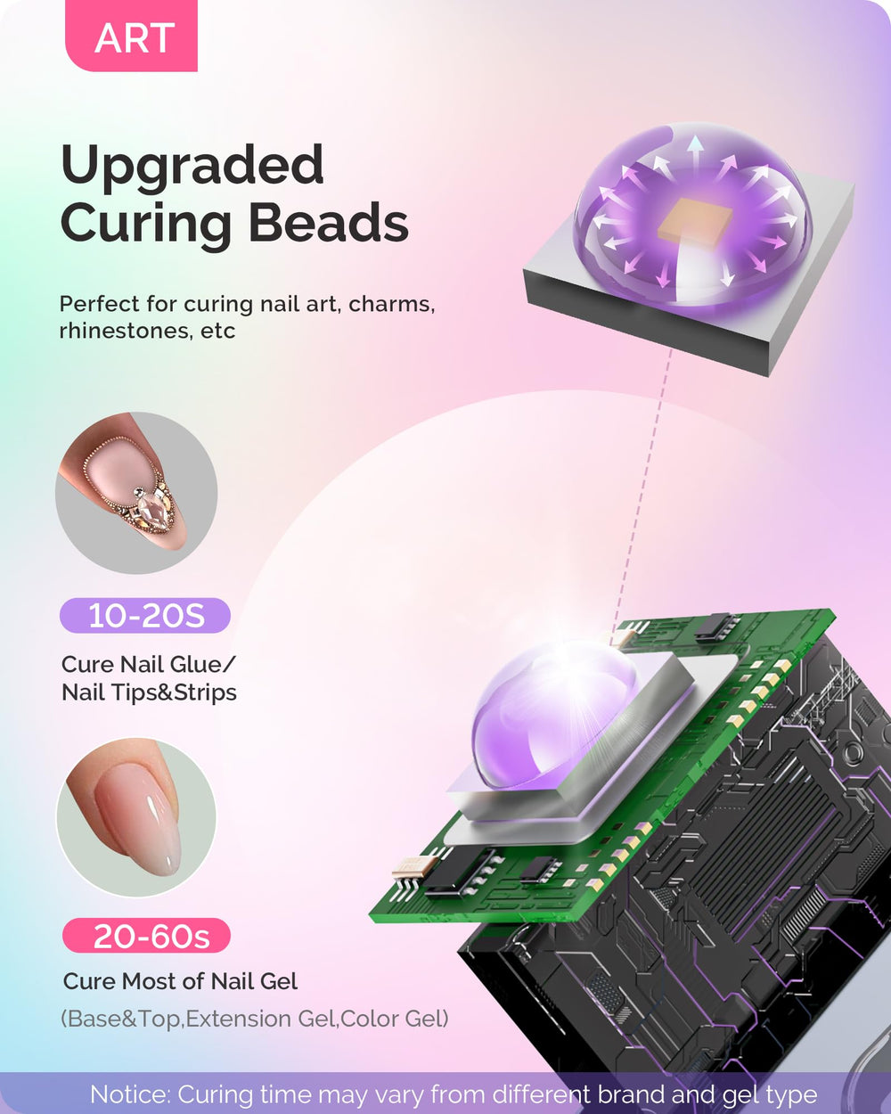 MelodySusie lcd display nail lamp shows curing progress clearly