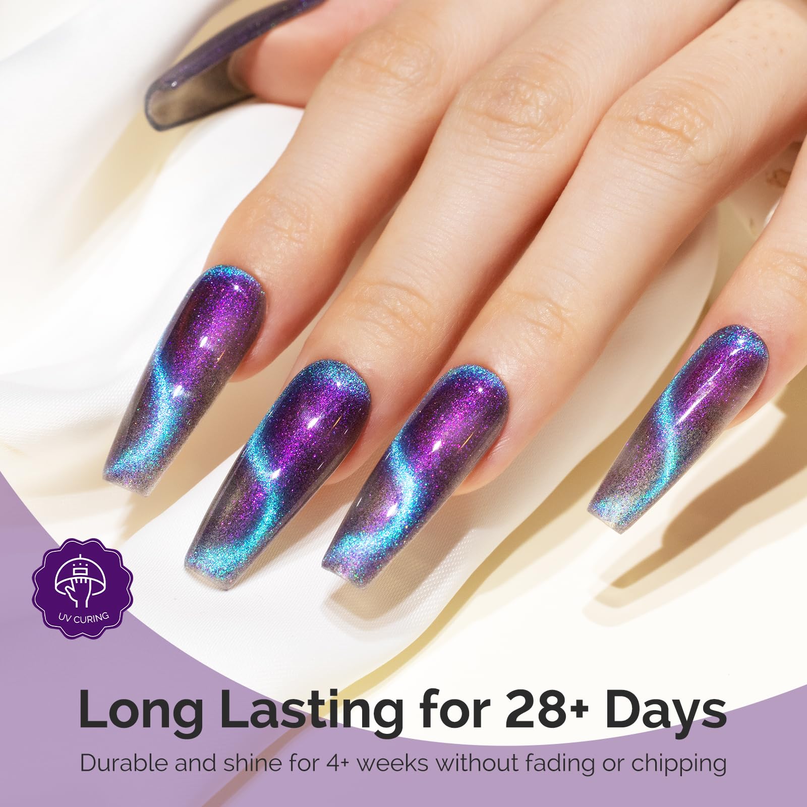 MelodySusie close-up nails show long-lasting gloss for weeks