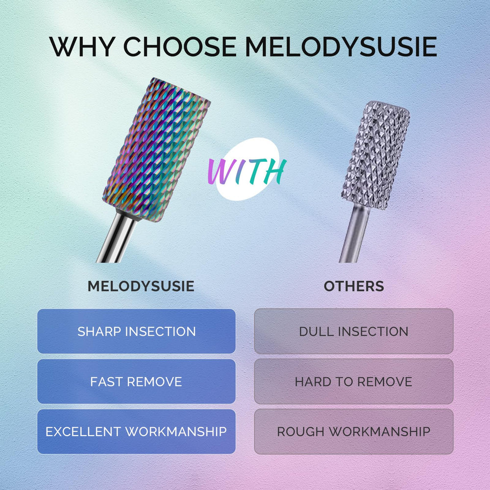MelodySusie coarse torch cylinder bit for precise shaping