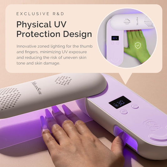 MelodySusie P-PLUS20F UV protection design shields skin during curing.