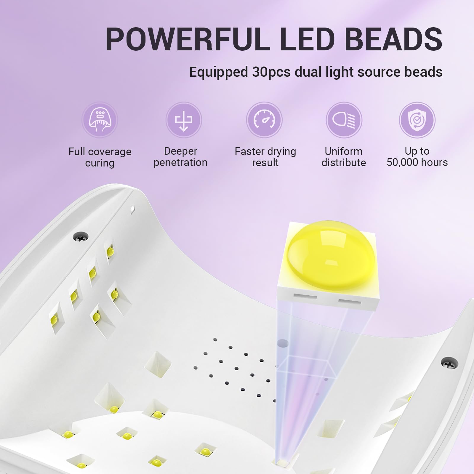 MelodySusie P-Plus30I detachable base enables flexible use for hands or feet.