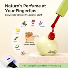 Plant-based, 3-free formula icon shows TPO, HEMA, HPMA absence for gentler use.