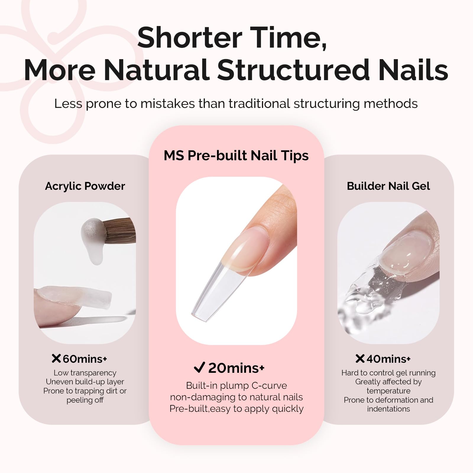 MelodySusie pre-built apex nails showing durable, gap-free fit