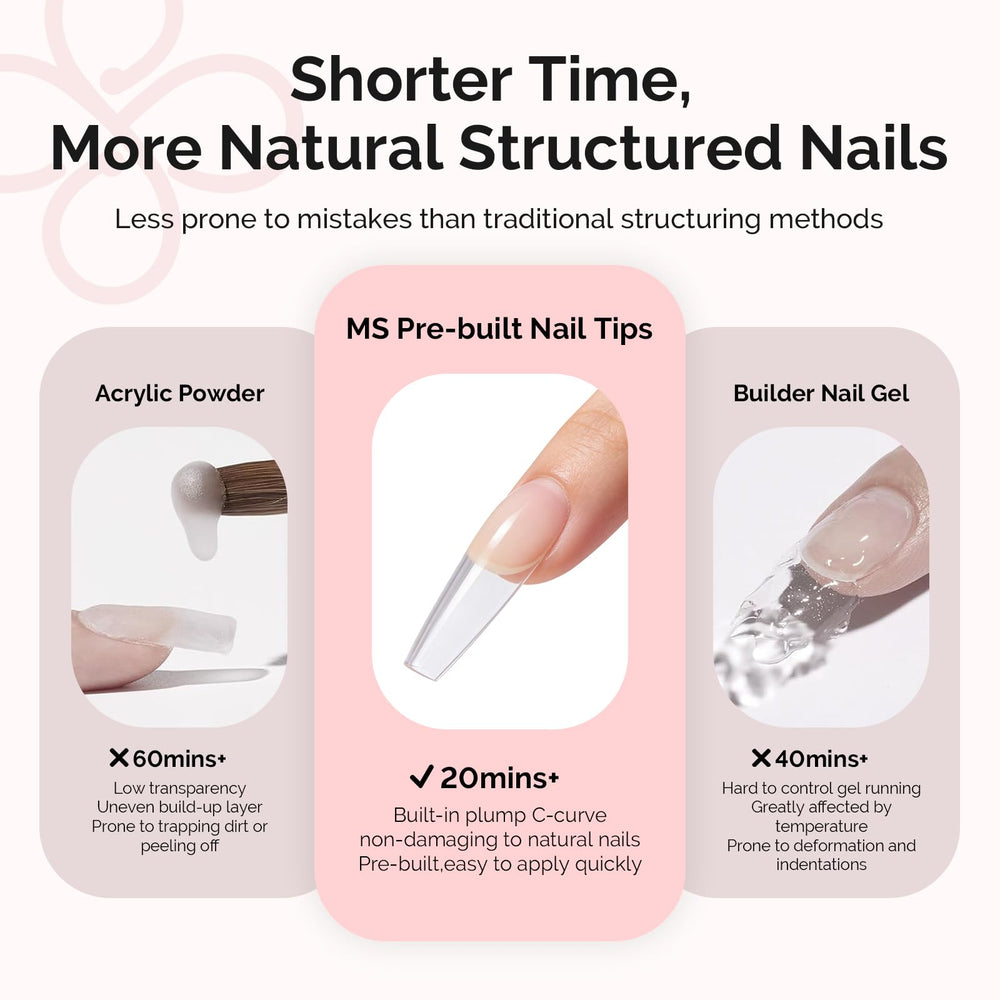 MelodySusie pre-built apex nails showing durable, gap-free fit