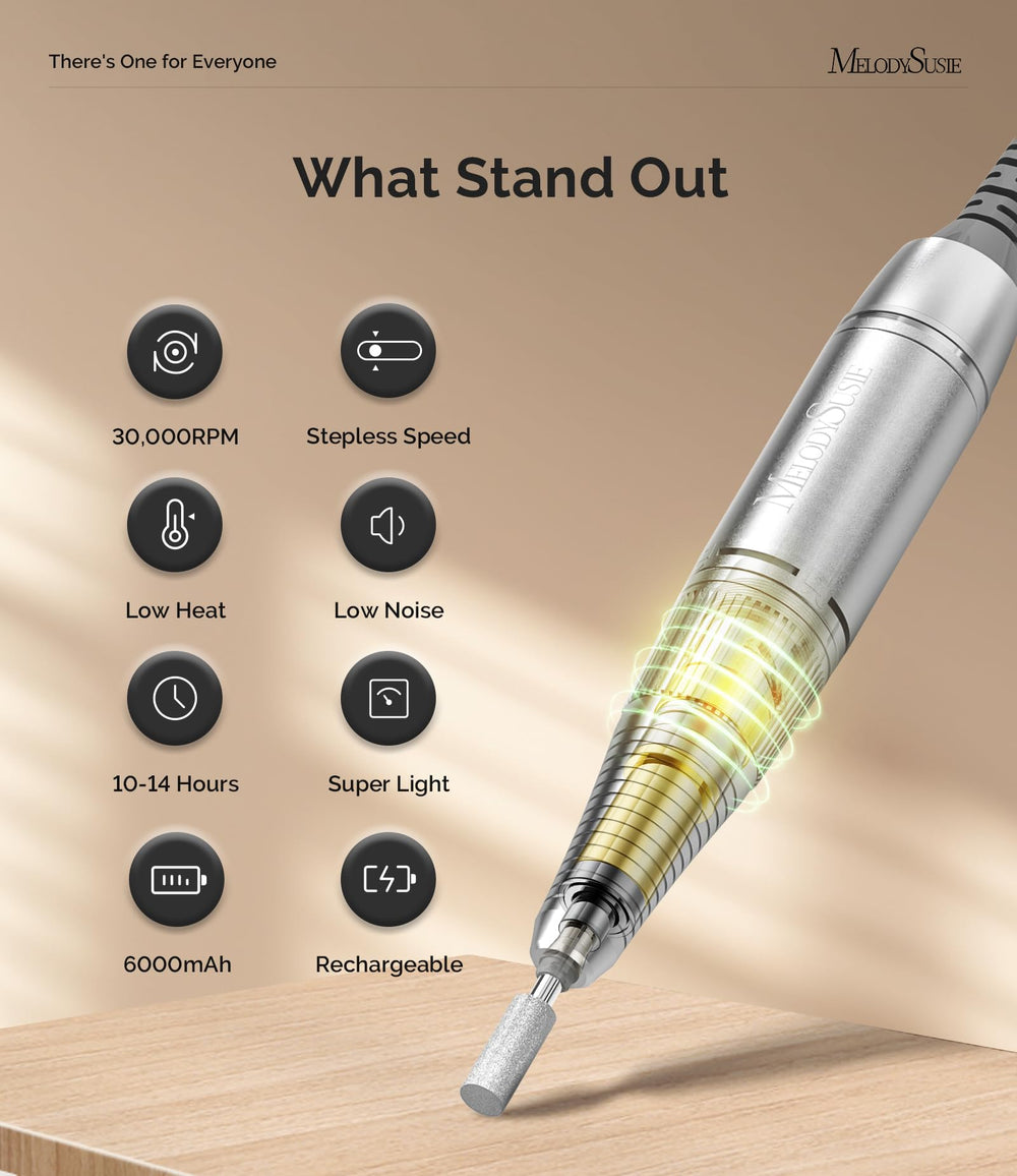 Cordless MelodySusie SC320H showing clear LCD RPM readout