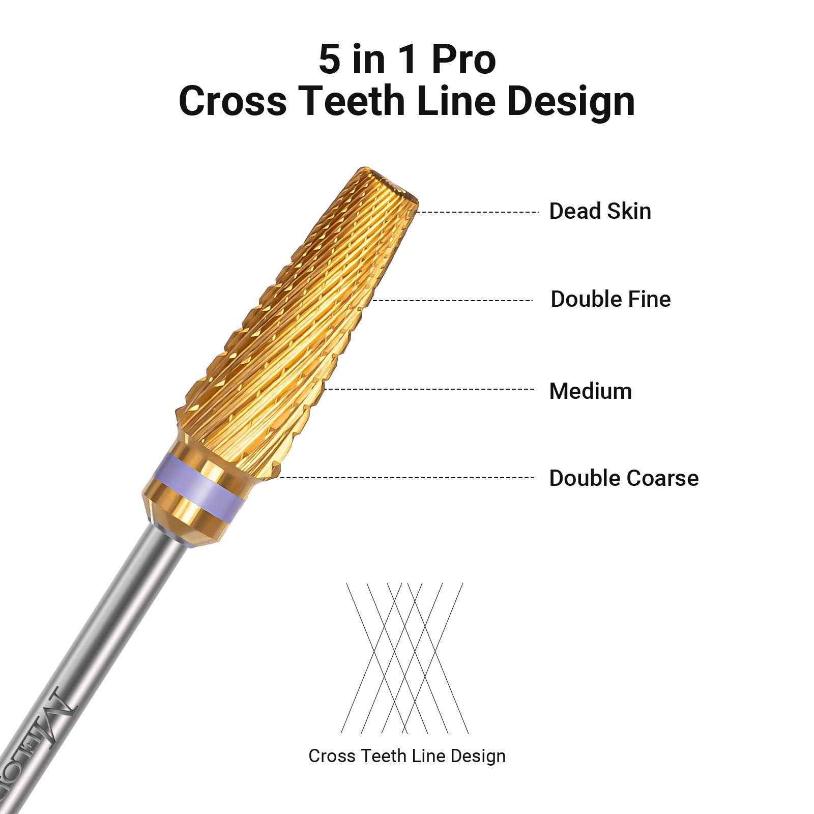 MelodySusie Upgrade 3-32in carbide tungsten bit for precise trimming on hard gel