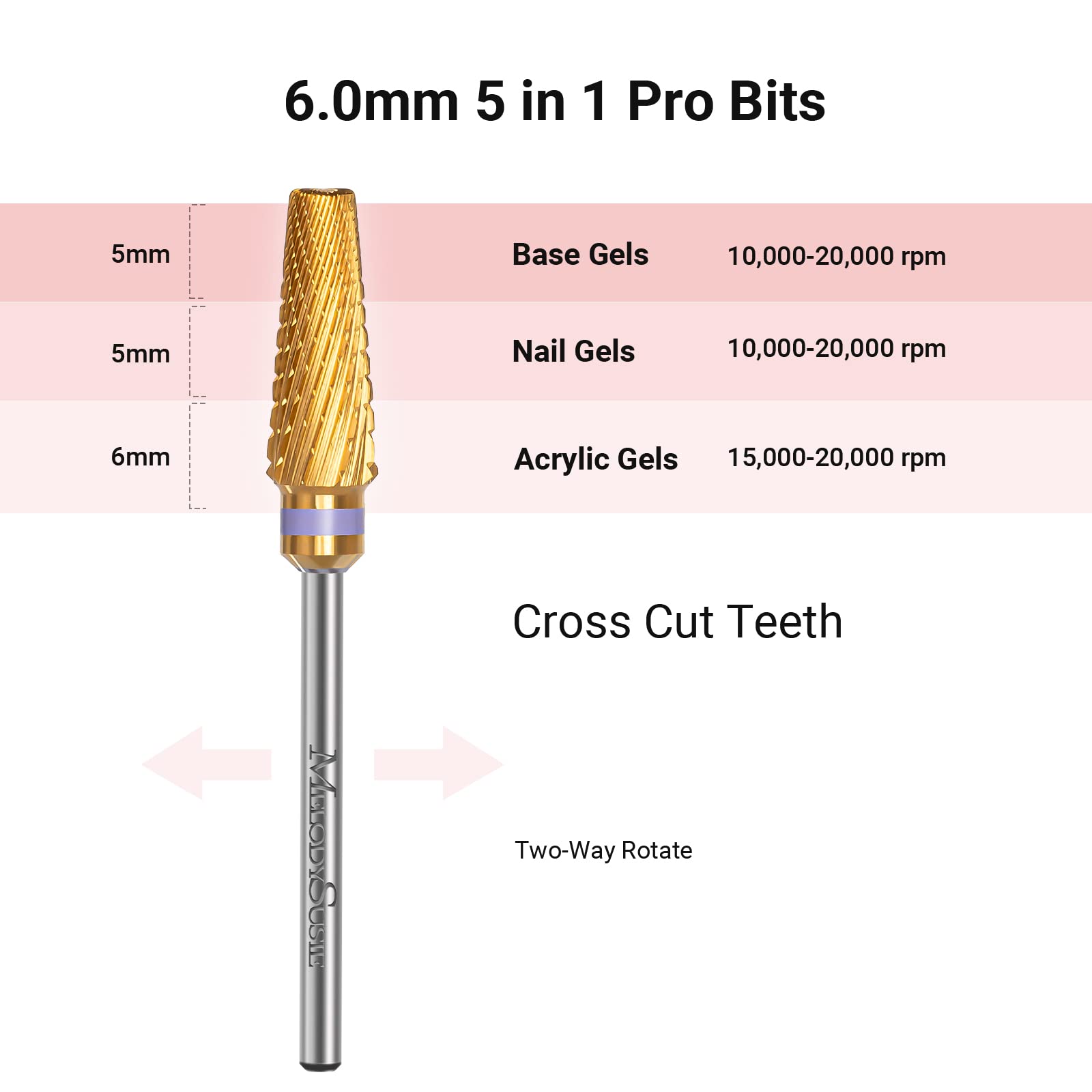 MelodySusie Upgrade two-way rotation bit works smoothly for left and right handed stylists