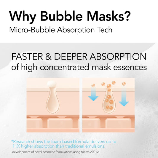 MENOKIN bubble mask foam in action highlighting bubbles for refreshing skin.