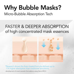 MENOKIN bubble mask foam in action highlighting bubbles for refreshing skin.