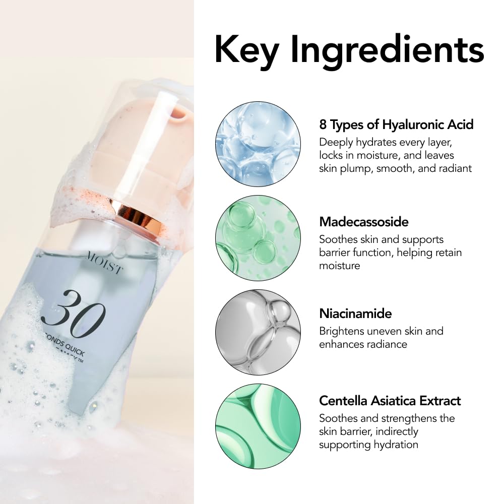 MENOKIN eight types moisture boost graphic highlights broad hydration options.