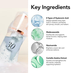 MENOKIN eight types moisture boost graphic highlights broad hydration options.