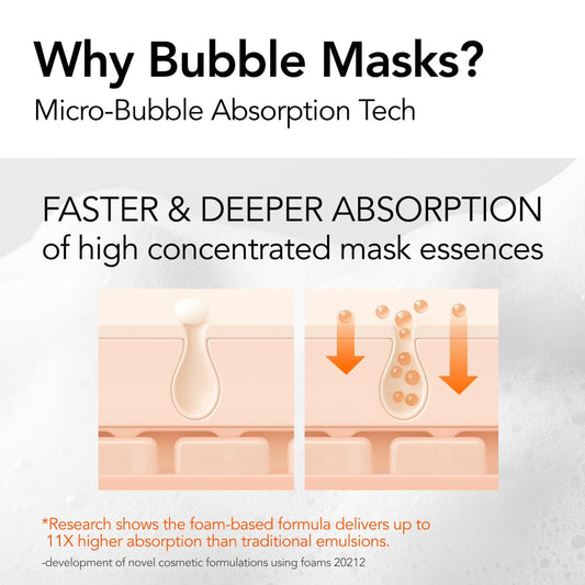 MENOKIN micro-bubble capsules closeup delivering penetrating hydration