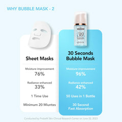 MENOKIN niacinamide boost suggests even-looking skin support.
