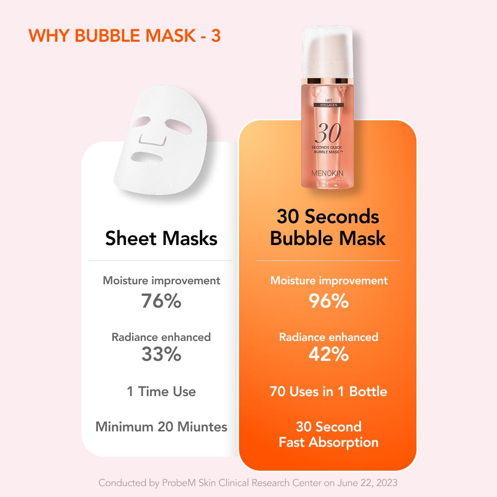 MENOKIN sensitive-skin friendly formula calm and nourish the skin
