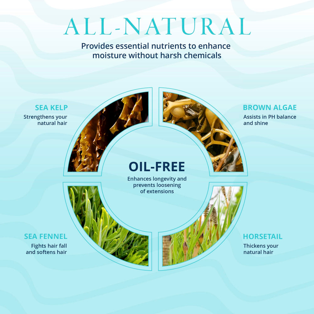 Mermaid Extension Care Shampoo bottle-back showing ingredients label