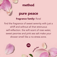 Ingredients like coconut oil and shea butter in Method Daily Lotion Pure Peace