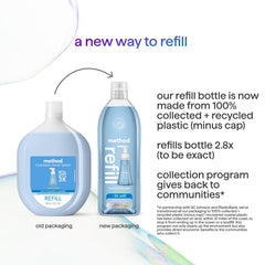 Foaming hand soap pour by Method showing easy refill flow.
