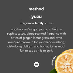 Close-up of pump and label showing Yuzu fragrance
