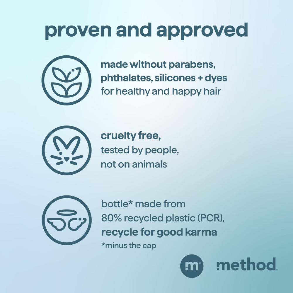 Method Men jojoba oil ingredient emphasizing conditioning benefits