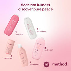 Eco-friendly packaging of Method Pure Peace bottle made with recycled plastic