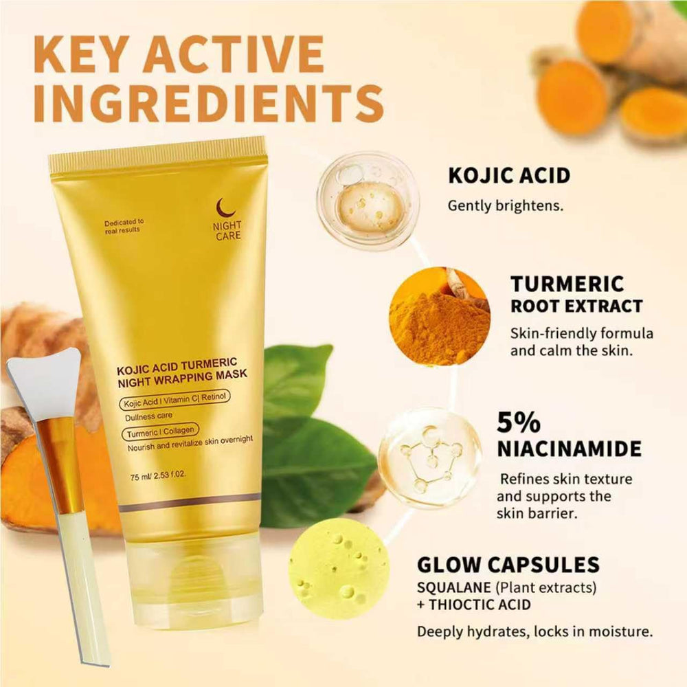 Routine shot highlights nightly care with Metiplou mask for a dewy look.