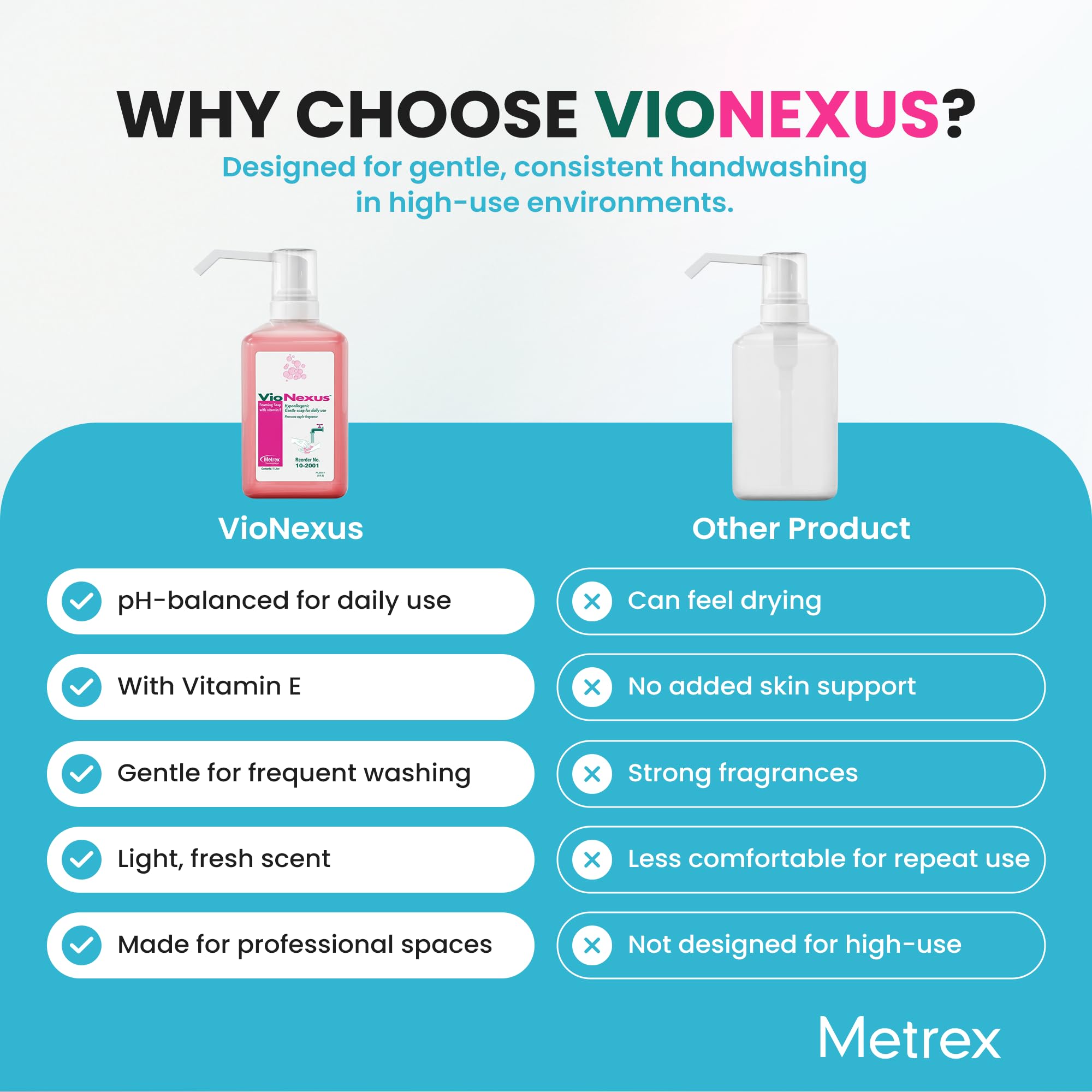 Hands after washing with Metrex VioNexus feel soft and smooth.
