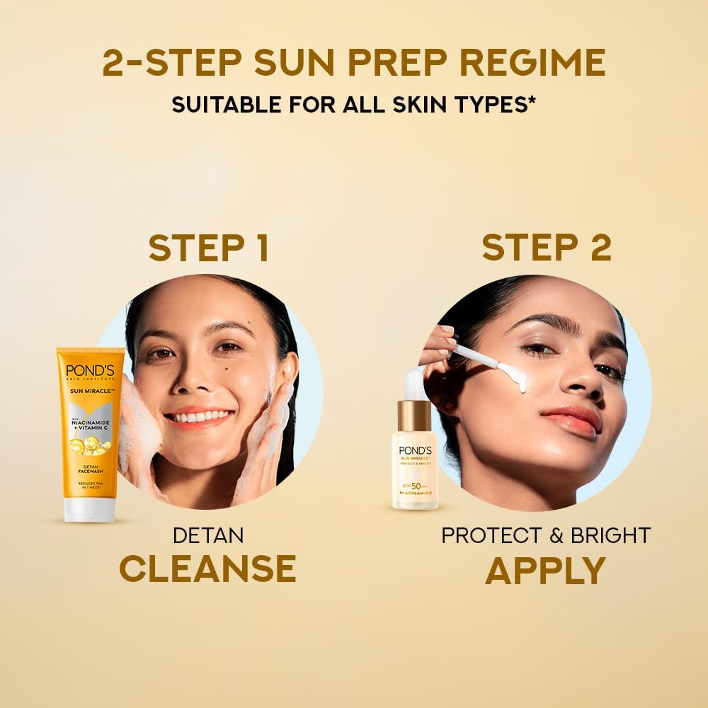 On-the-go use with two 14ml bottles of Metrey Herbotech PONDD-S Sun Miracle