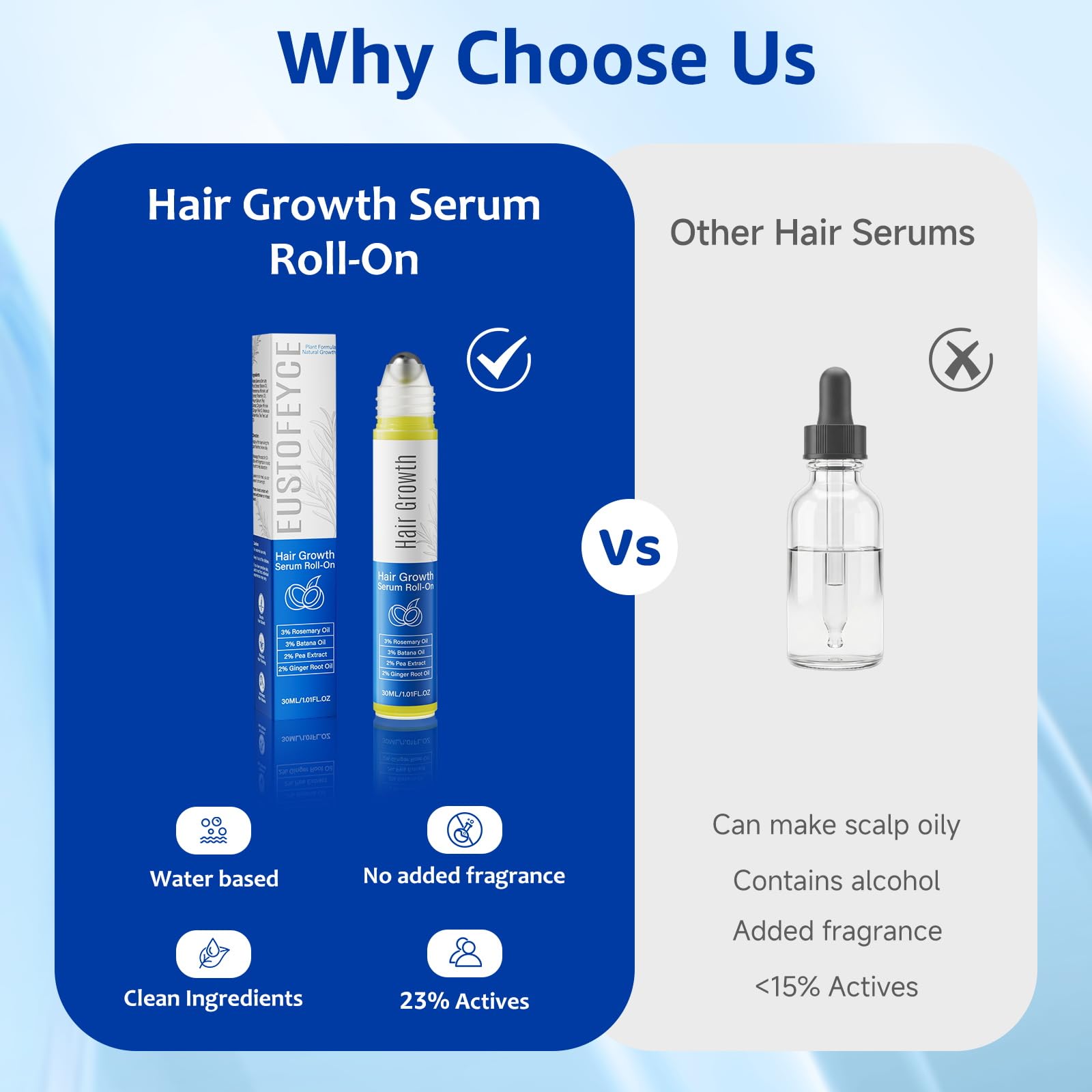 MGVAASURC roll-on is travel-ready for everyday routines