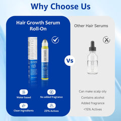 MGVAASURC roll-on is travel-ready for everyday routines