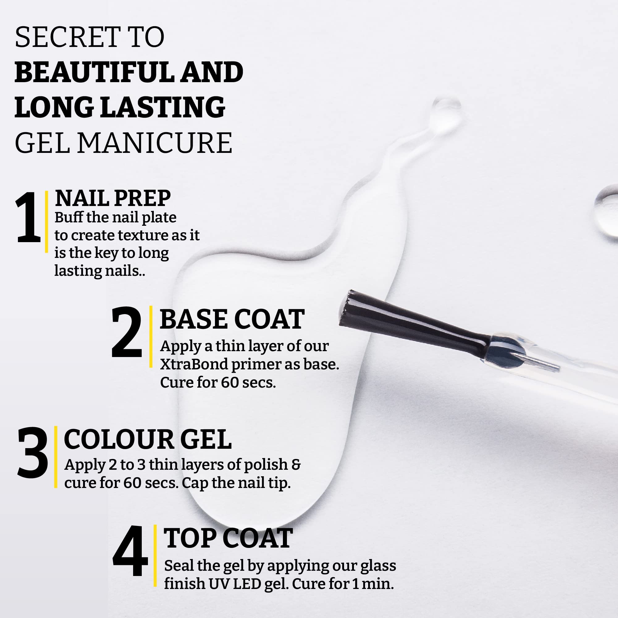 Mia Secret Glass Finish swatch showing smooth, residue-free cure.
