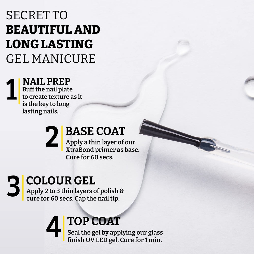 Mia Secret Glass Finish swatch showing smooth, residue-free cure.