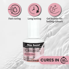 Color palette showing Clear, Perfect Pink, Frosted Pink, Cover Nude, White