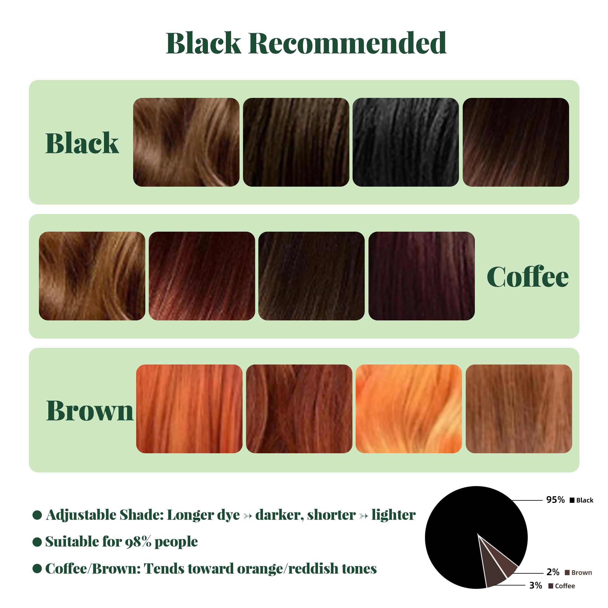 MIBYLEN at-home salon-quality kit offers consistent results between sessions.
