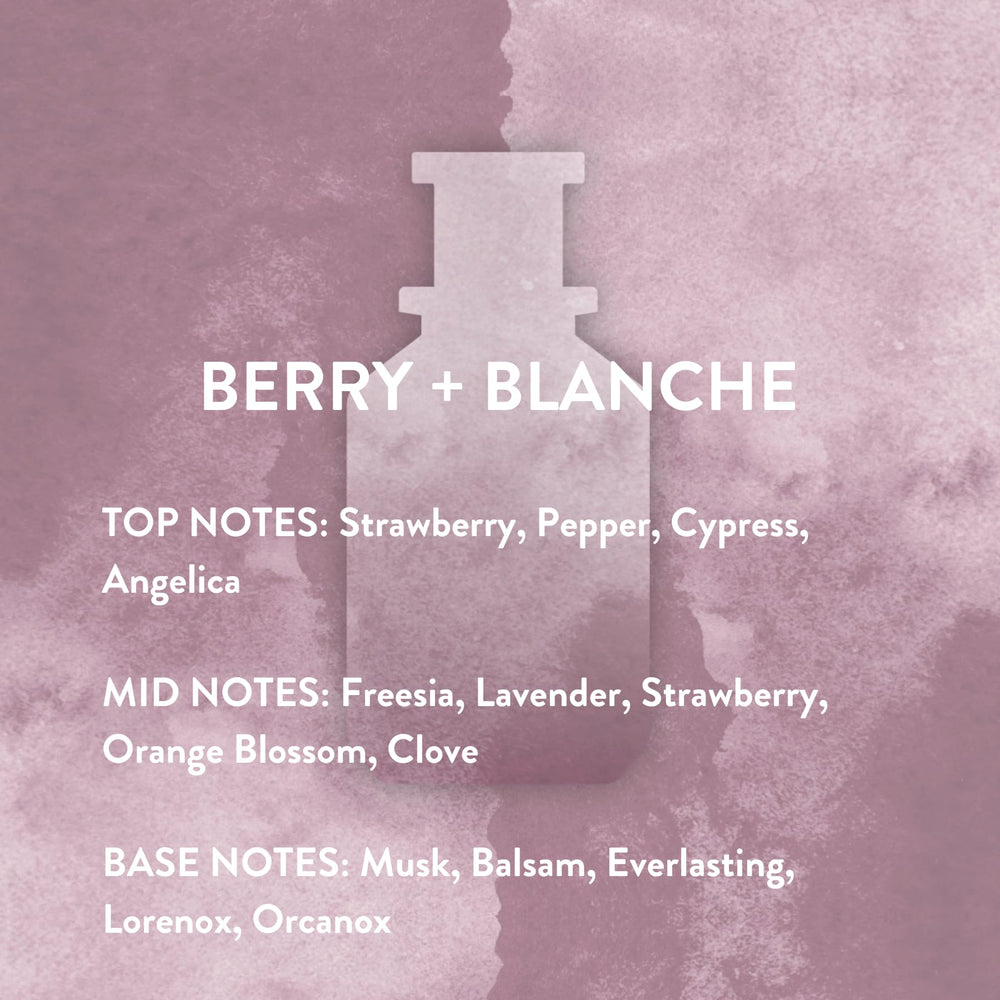 Ambery base notes of musk and balsam for a warm, lasting impression.