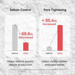 Midha Rice SEBUM Toner pour-application shows easy daily use