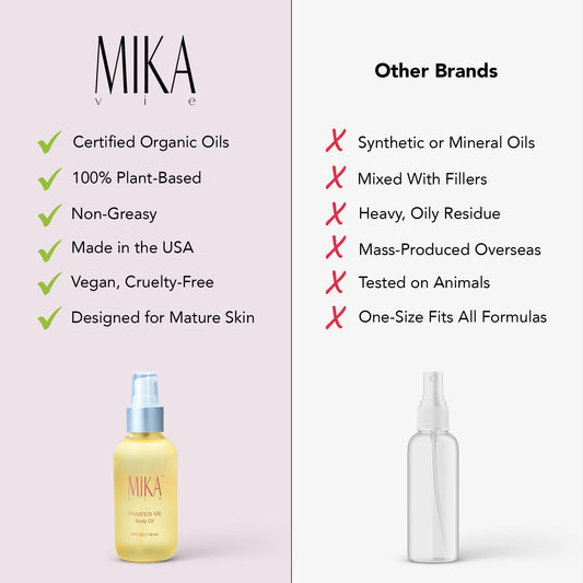 Mika Vie luxury oil texture applying for silky, non-greasy skin.