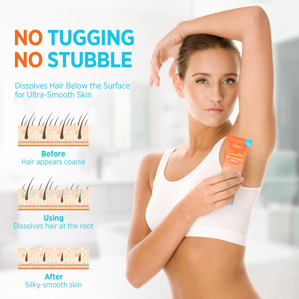 Milakos cream on underarms for precise, gentle hair removal.