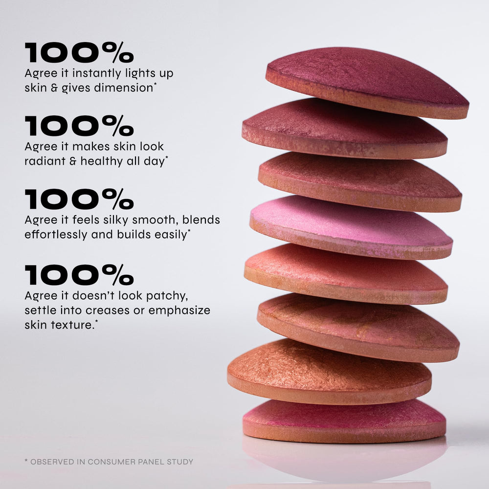 Milani Baked Blush sunbaked Italian terracotta influence for radiant skin.