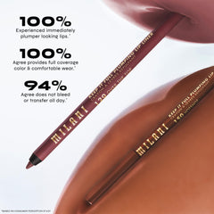 Milani Keep It Full Lip Liner base coat on lips for long-lasting color.