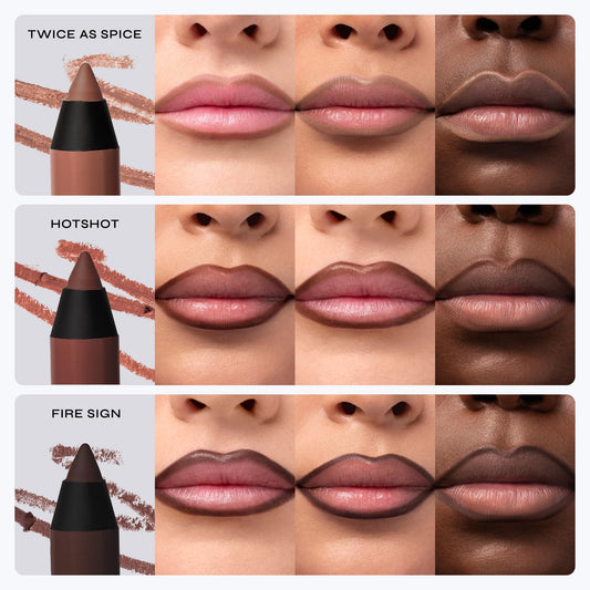 Milani Keep It Full Lip Liner sharpened pencil ready for precise outlining.