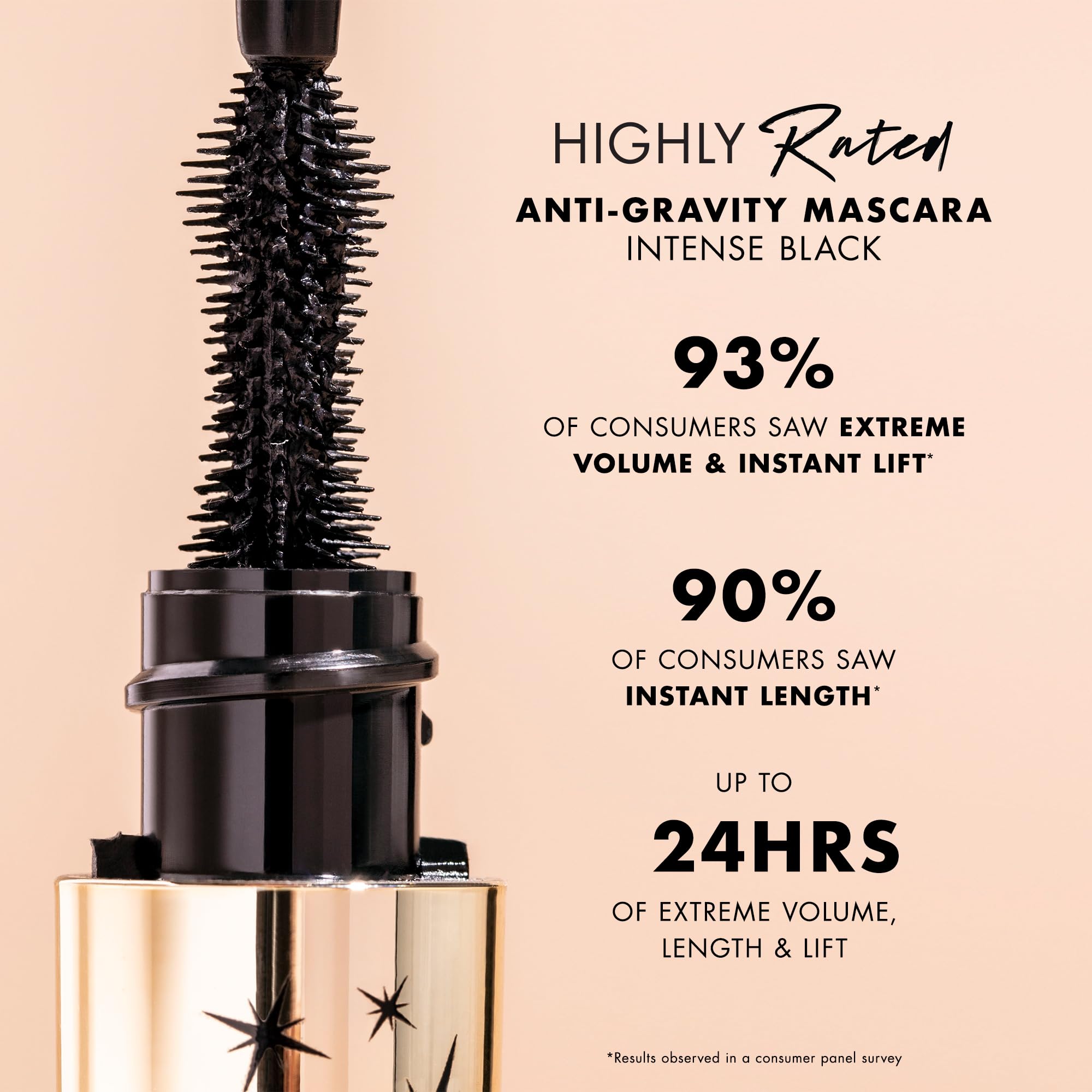 Milani mascara on lashes demonstrates long wear without clumps.